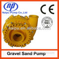 30 years factory High Quality sand sucking slurry pump